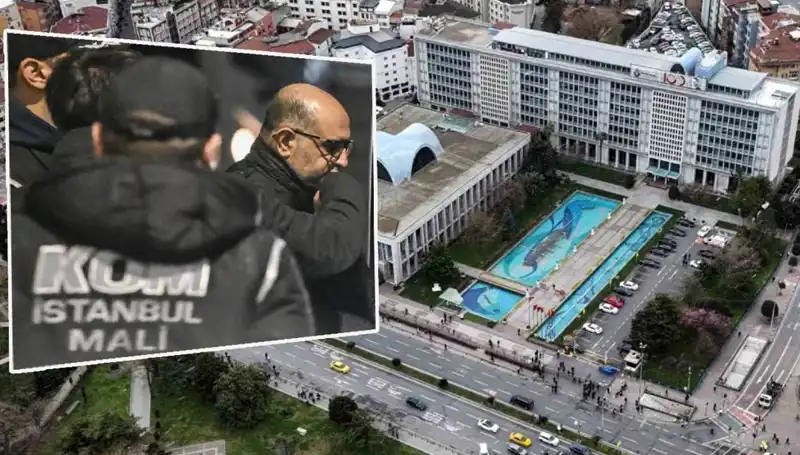 İBB Yolsuzluk Soruşturmasında Şok İtiraf: Aziz İhsan Aktaş Gerçekleri Açıkladı!