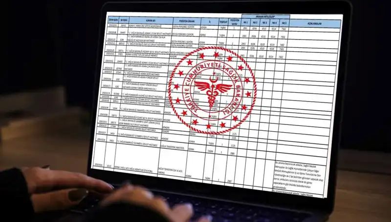 2025 Sağlık Bakanlığı Personel Alımı: Hangi İllere ve Kadrolara Başvuru Olacak?