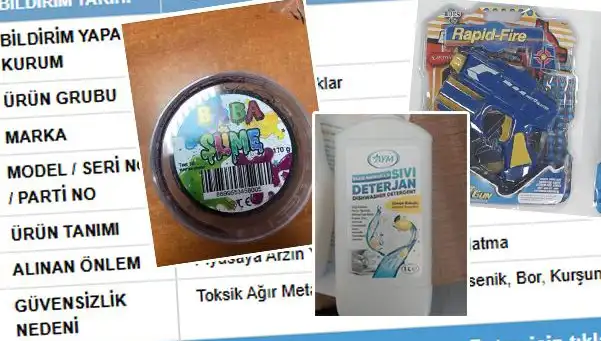 GÜBİS’in İfşasıyla Toplatılan Ürünler Kamuoyunu Şaşırttı!